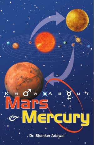 Know About: Mars & Mercury 